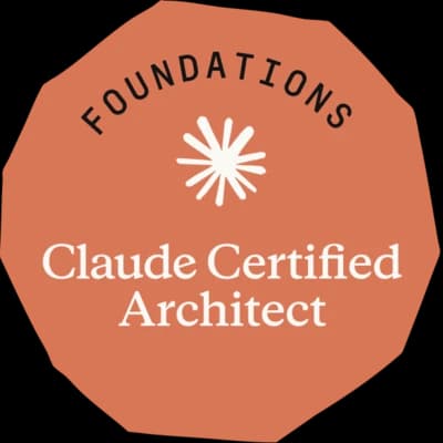 Claude Certified Architect — Foundations
