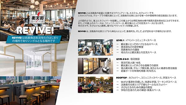 Regional revitalization work 24