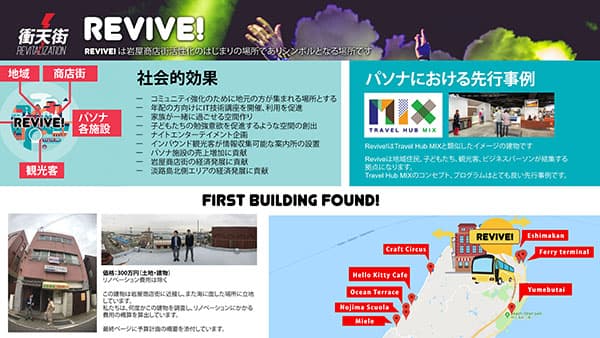 Regional revitalization work 25