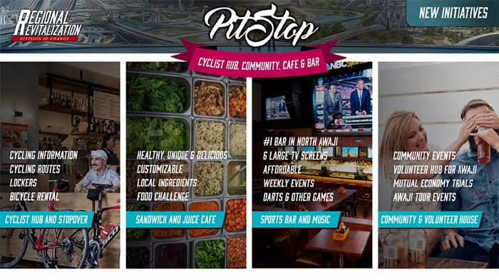 Regional revitalization work 33